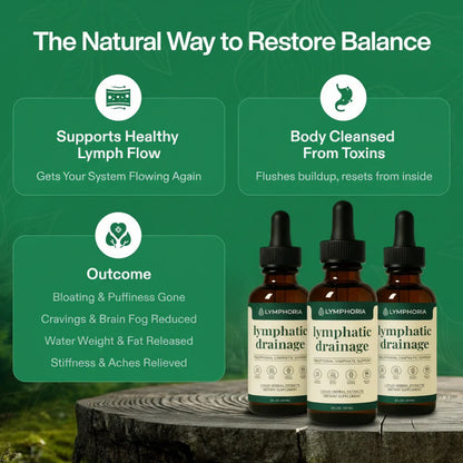 Lymphatic Drainage Drops