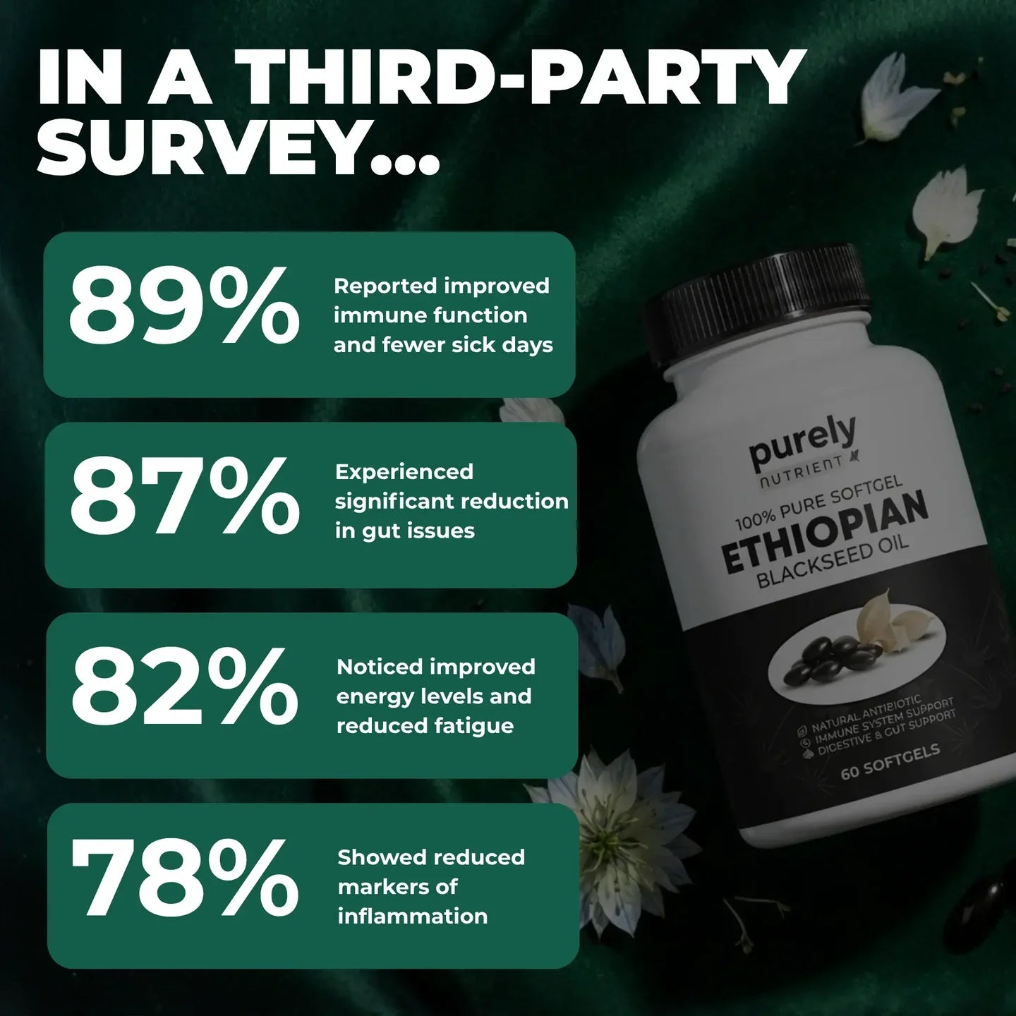Black Seed Oil - New Formula