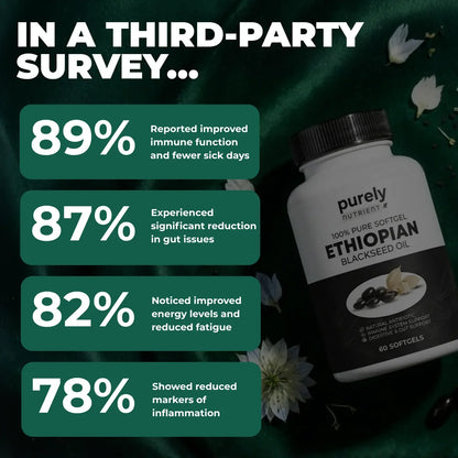Black Seed Oil - New Formula