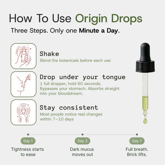 Concentrated Mullein Drops New Formula