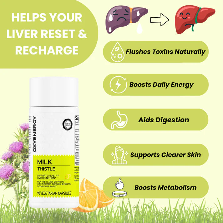 Milk Thistle Detox