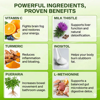 Milk Thistle Detox